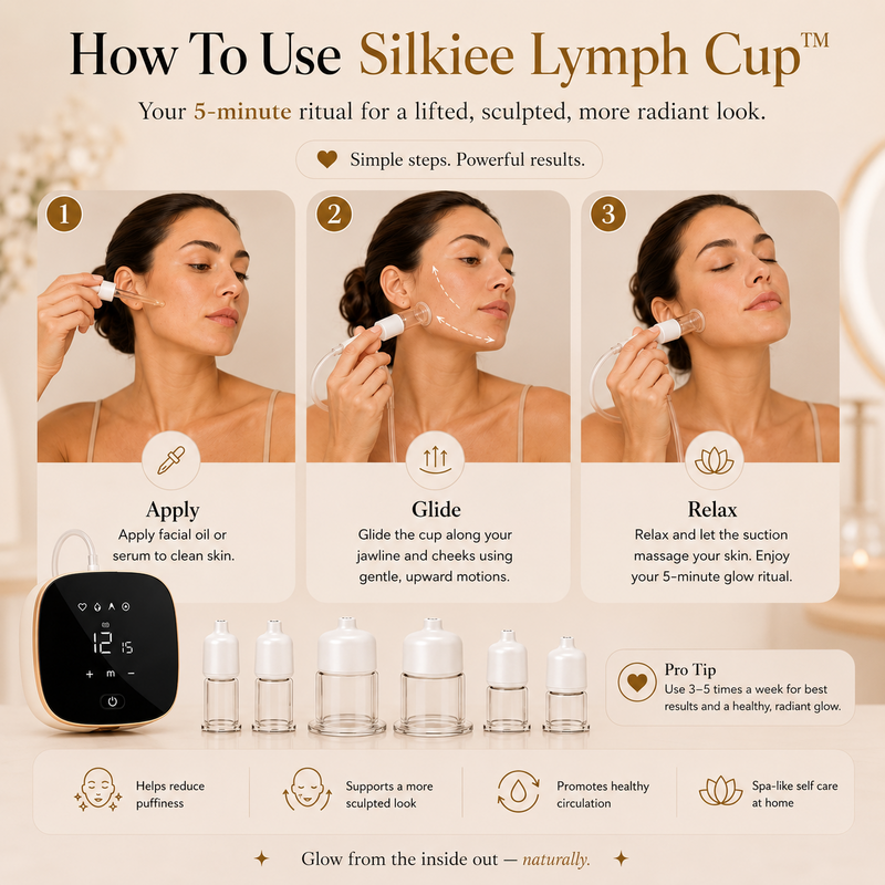 Silkiee Lymph Cups™ — Smart Facial Cupping Device