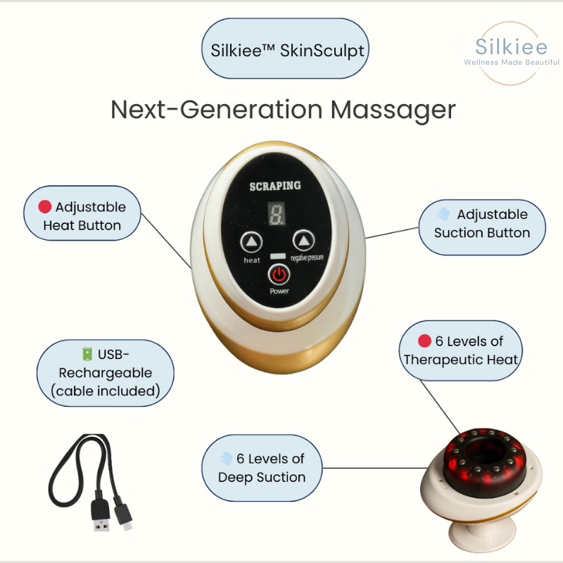 Silkiee SkinSculpt™