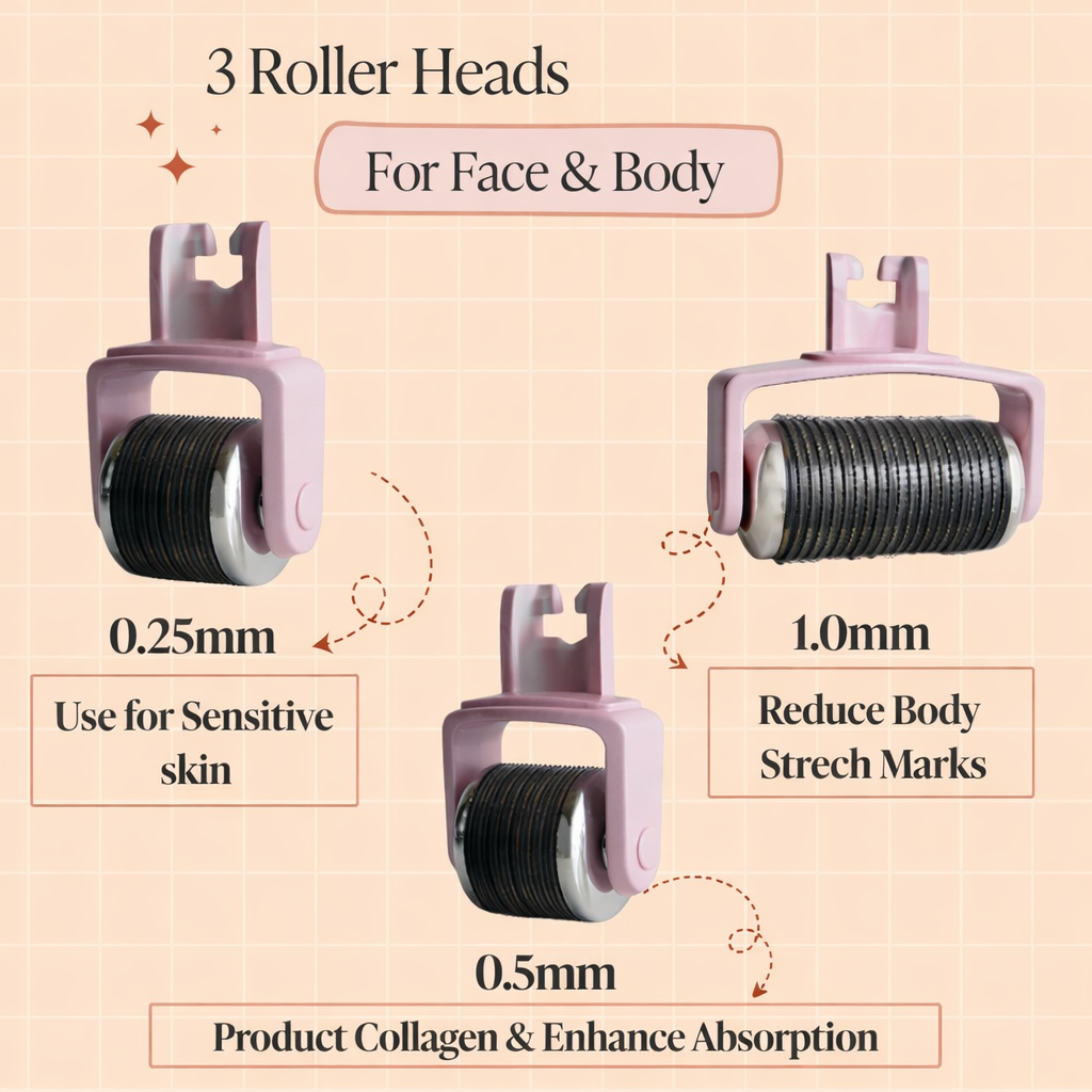 Silkiee DermaFace Pro™