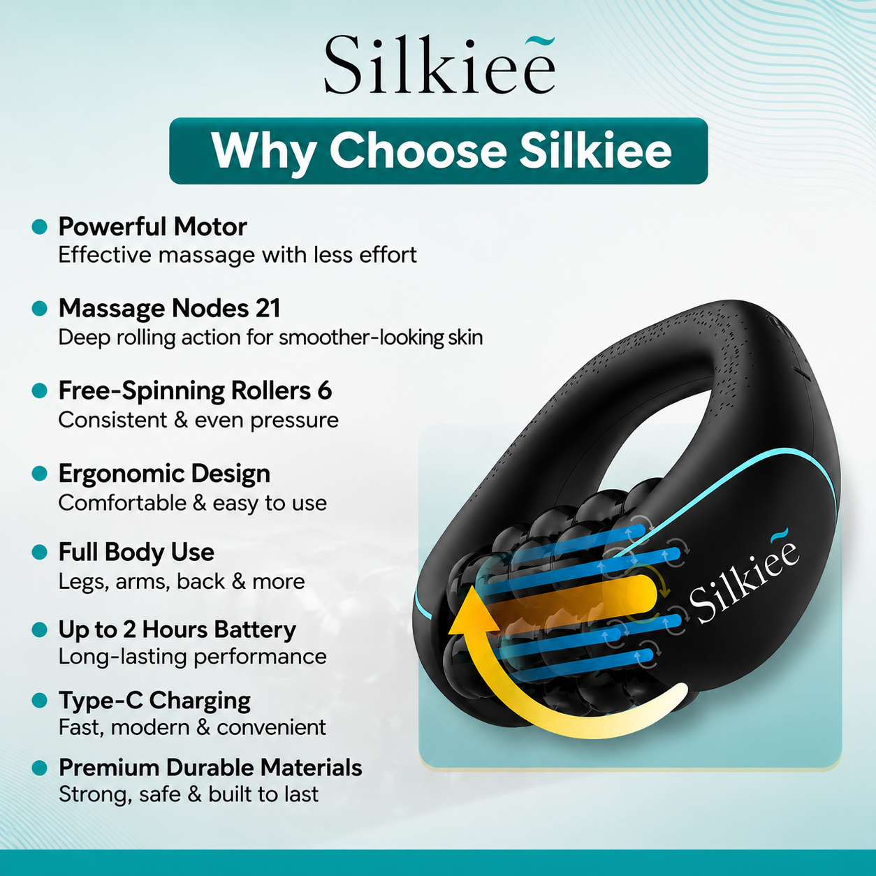 Silkiee SculptRoll™
